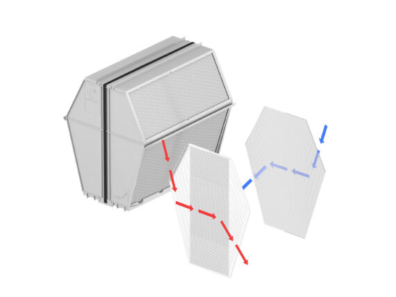 Zehnder_CSY_ComfoAirQ_Enthalpieexchanger